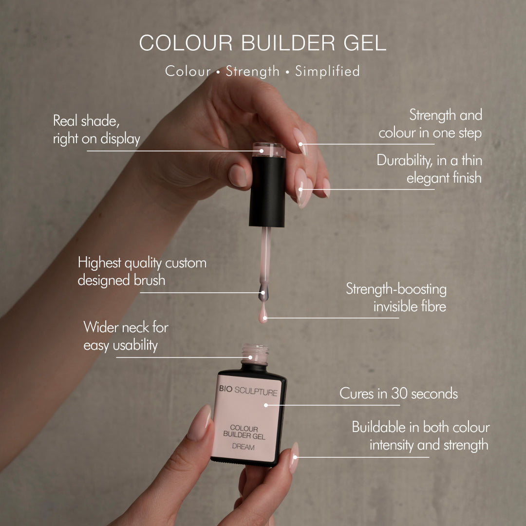 Introducing Colour Builder Gel