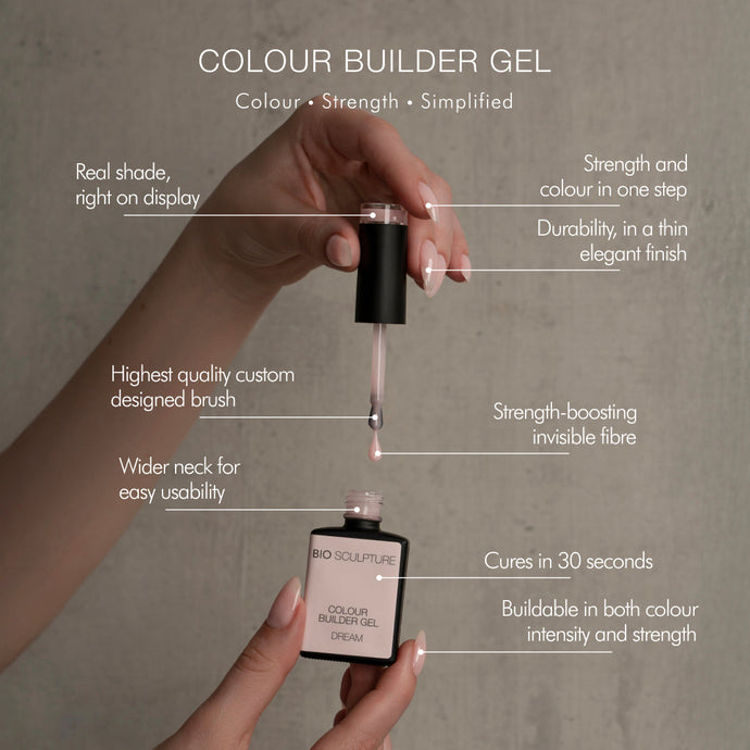Introducing Colour Builder Gel