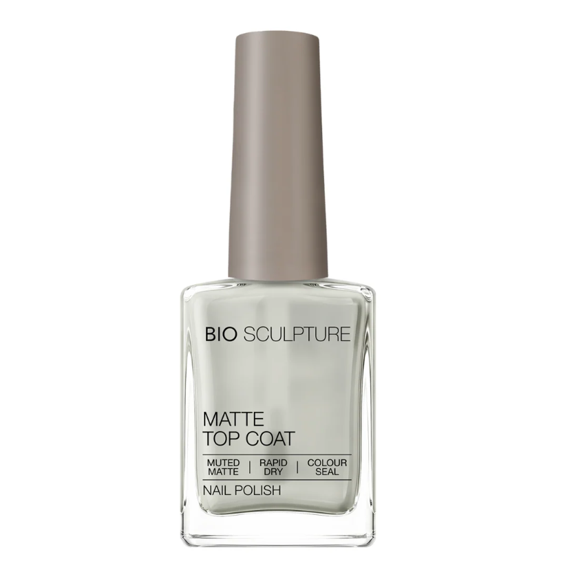 NAIL POLISH MATTE TOP COAT